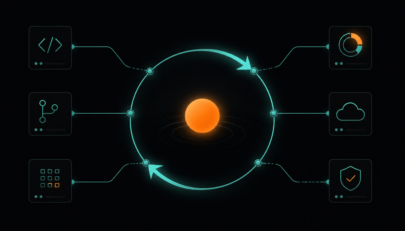 The Agent Is the Loop: Cursor, Kiro and MCP Without the Buzzwords